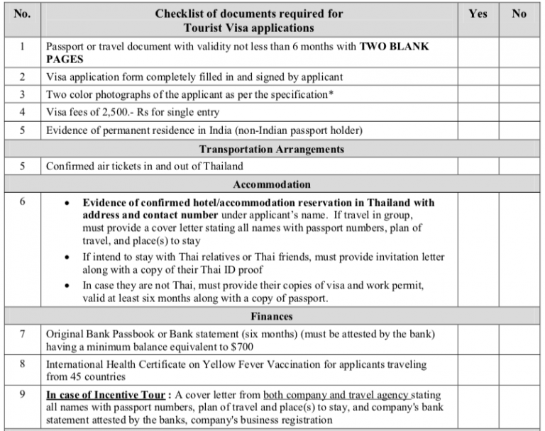 thailand tourist visa check