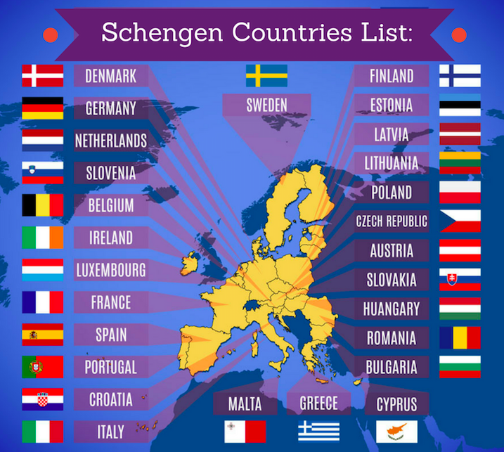 How Where To Apply Schengen VISA For Republic Of India   Schengen Visa Countries 