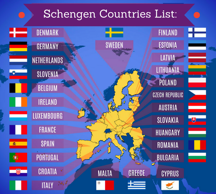 How Where To Apply Schengen VISA For Republic Of India